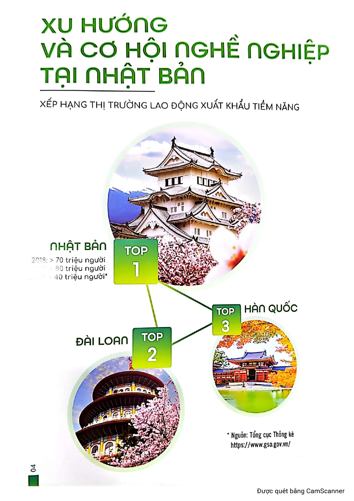 Kỳ thi J.Test tại Việt Nam