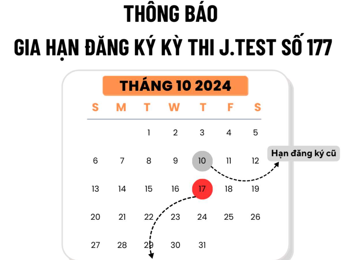 THÔNG BÁO GIA HẠN ĐĂNG KÝ KỲ THI J.TEST SỐ 177